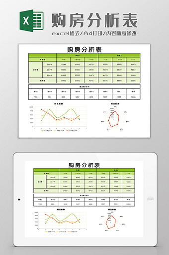 购房分析表Excel模板图片