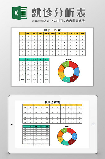 就诊分析表Excel模板图片
