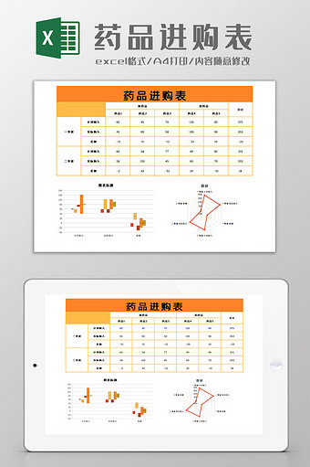 药品进购表Excel模板图片