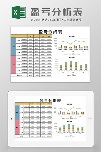 盈亏分析表Excel模板图片