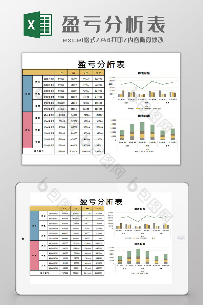 报表图表平均值图片