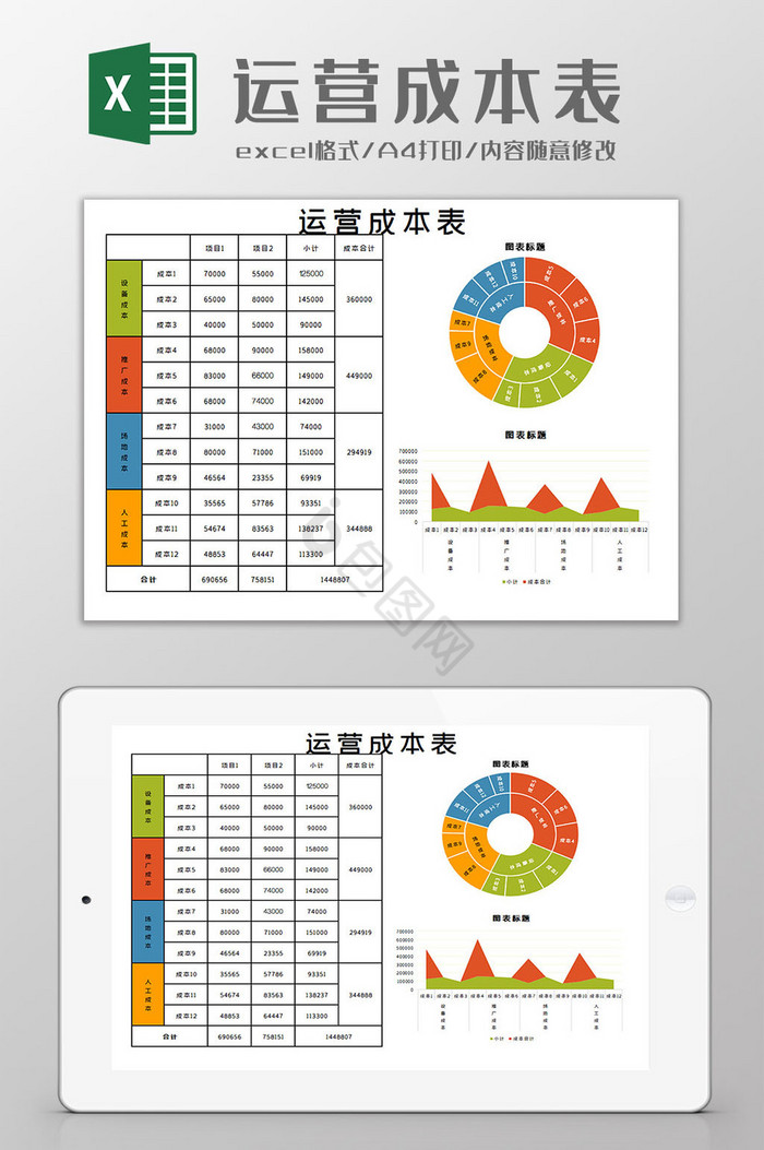 运营成本表Excel模板