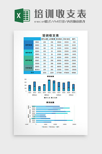 培训收支表Excel模板图片