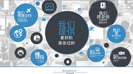 内容超级丰富的现代企业商务宣传片AE模板