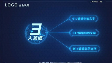 科技公司分类解说ae模板