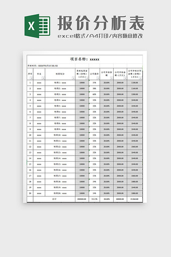 运营商报价分析EXCEL模板图片