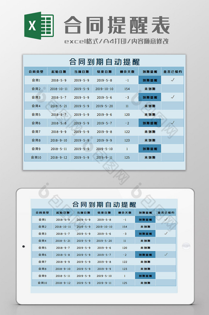 计算自动可视化图片