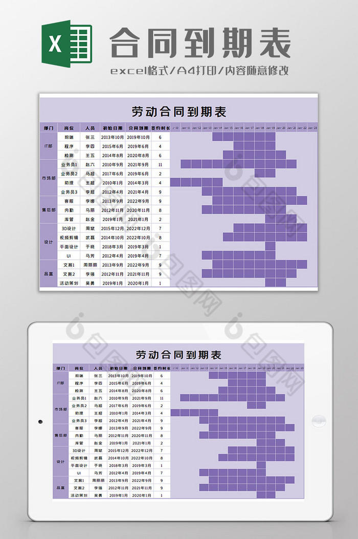 计算自动可视化图片