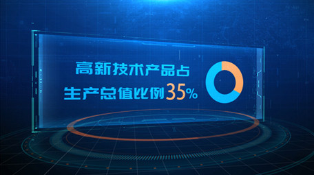 蓝色科技感<strong>企业</strong>数据文字统计图ae模板