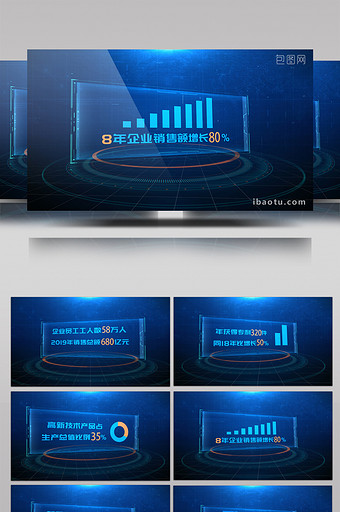 蓝色科技感企业数据文字统计图ae模板图片
