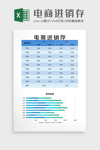 电商进销存Excel模板图片