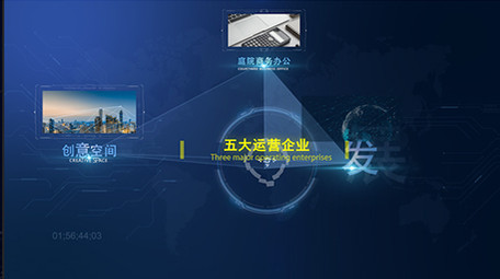 震撼大气科技企业项目分组分类模板