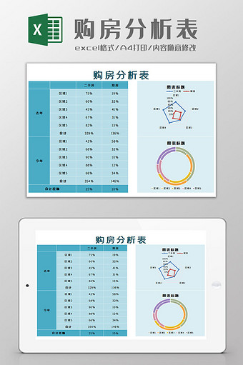 购房分析表格Excel模板图片