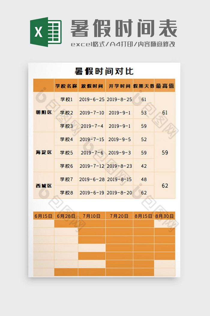 计算自动可视化图片