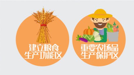 卡通农业图文数据新闻联播字幕AE模板