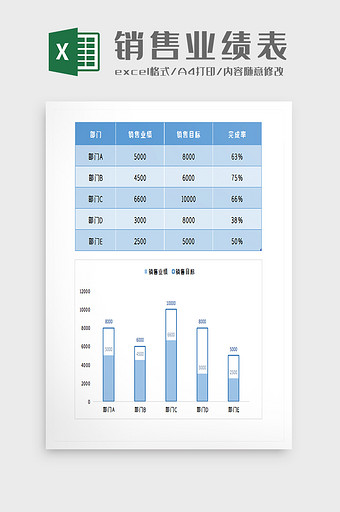 销售部门业绩完成报表excel模板图片