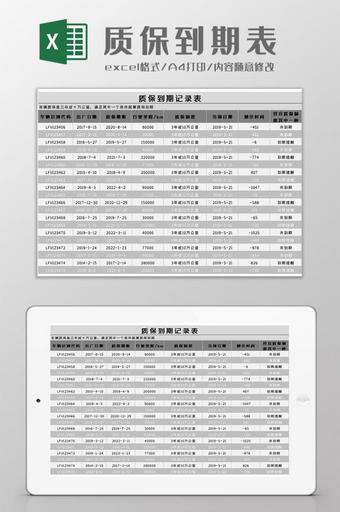 质保到期表Excel模板图片