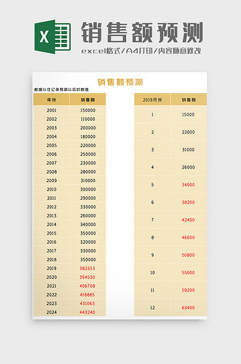 销售额预测Excel模板图片