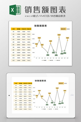 销售额图表Excel模板图片