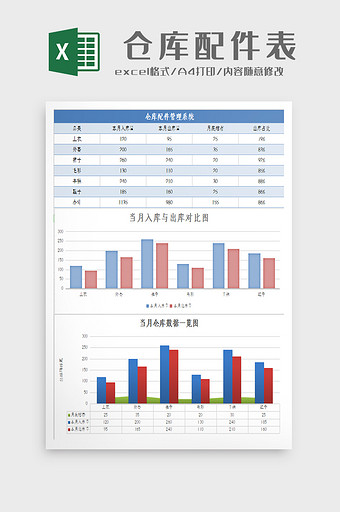 自动生成仓库配件管理系统excel模板图片