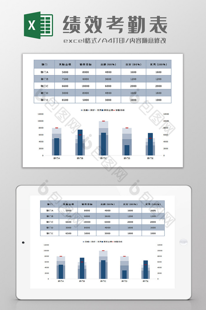 销售业绩绩效考核表excel模板图片图片