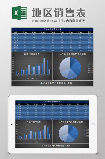 产品各地区销售统计表excel模板图片