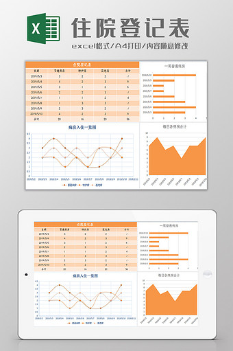 医院住院登记表excel模板图片