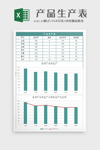 自动生成产品生产表Excel模板图片