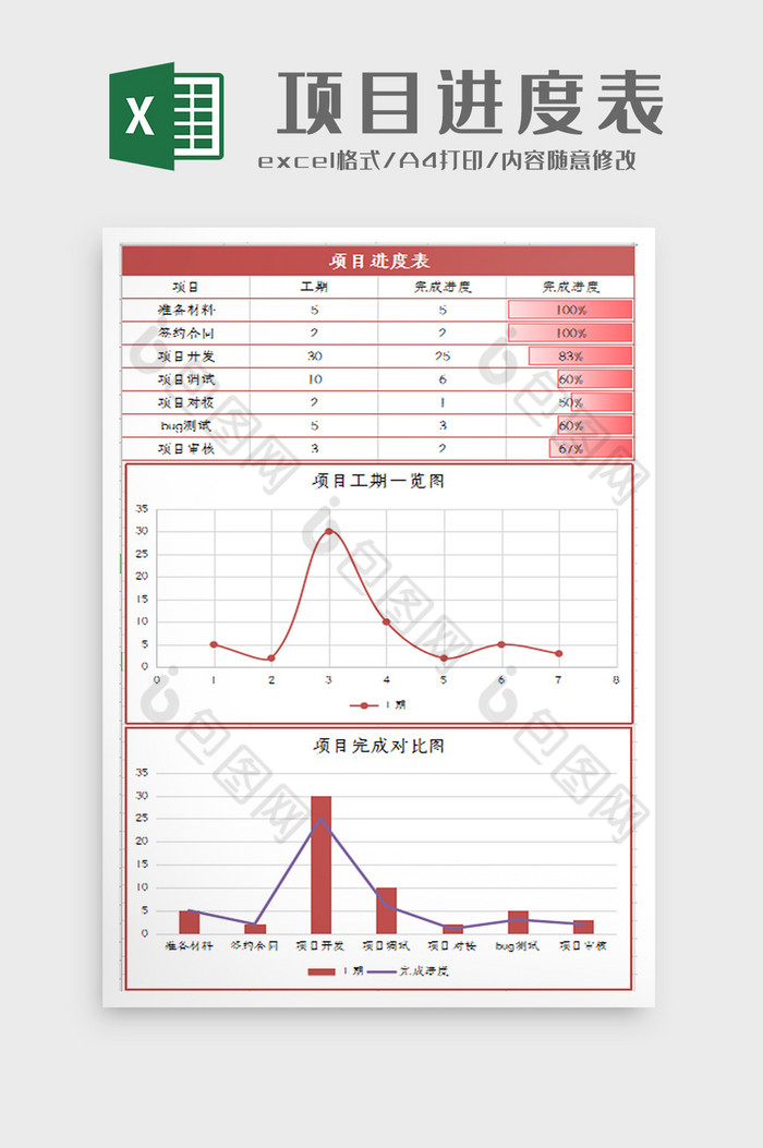 产品生产项目进度表Excel模板图片图片