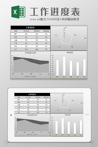 工作完成进度表excel模板图片