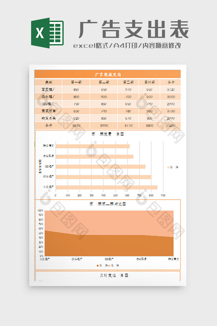 企业广告投放预算表excel模板图片图片