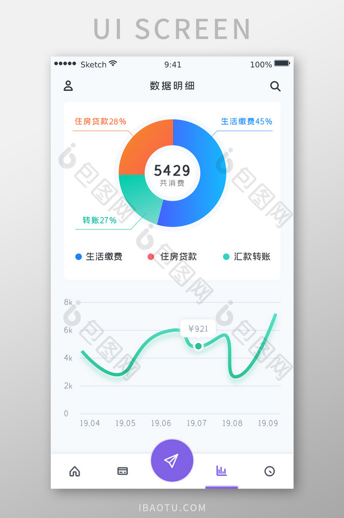 可视化数据图表类APP界面UI设计图片图片