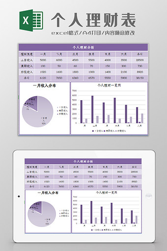 自动生成个人理财统计表Excel模板图片