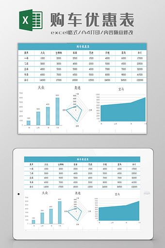 购买车辆价格优惠表Excel模板图片