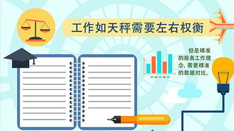 高端原创动感科技风宣传广告标语MG动画