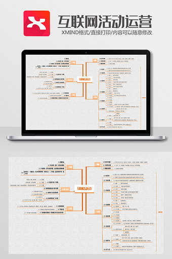 橙色互联网活动运营思维导图XMind模板图片