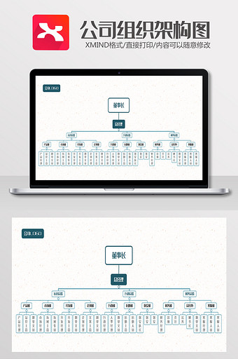 公司组织架构图思维导图XMind模板图片