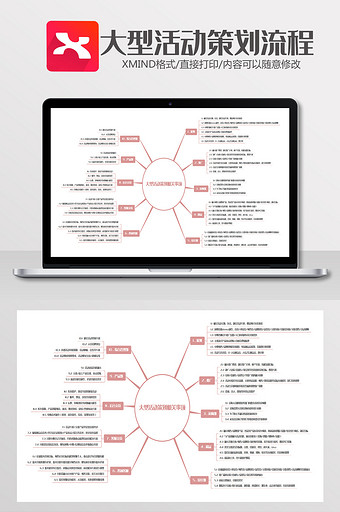 粉色大型活动策划相关事项思维导图图片