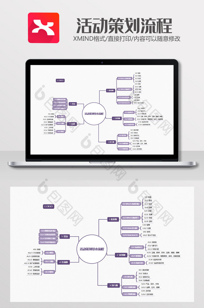 紫色活动策划基本流程思维导图图片图片