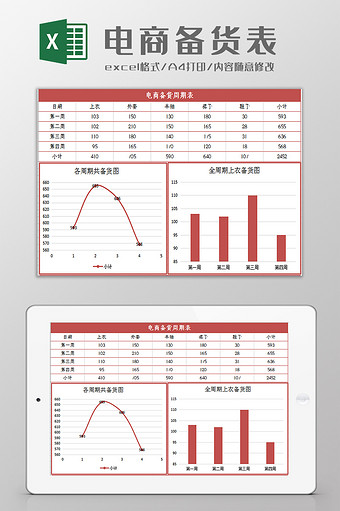 电商销售备货统计表Excel模板图片