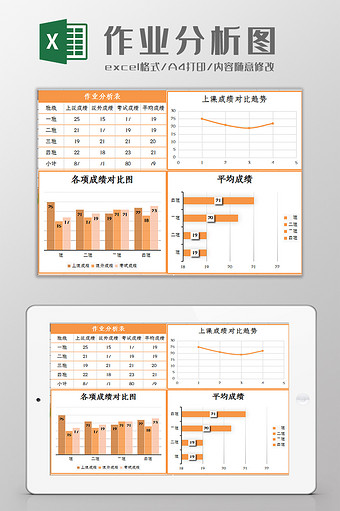 学生作业成绩分析图表Excel模板图片