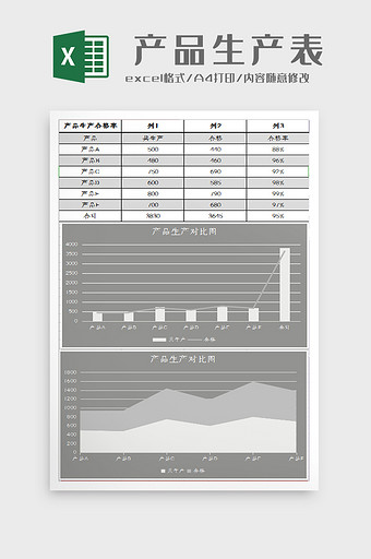 产品生产合格率统计图Excel模板图片