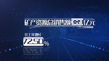 蓝色科技数据文字ae模版