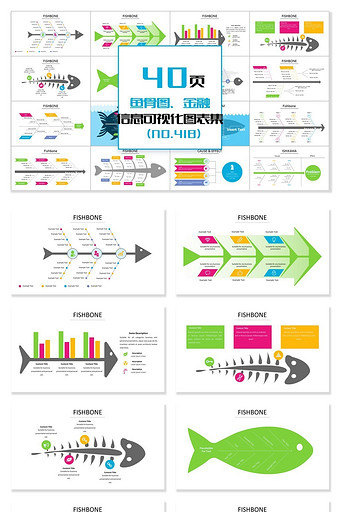 40页鱼骨图金融信息可视化PPT图表