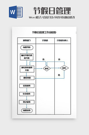 节假日管理工作流程图Word模板图片