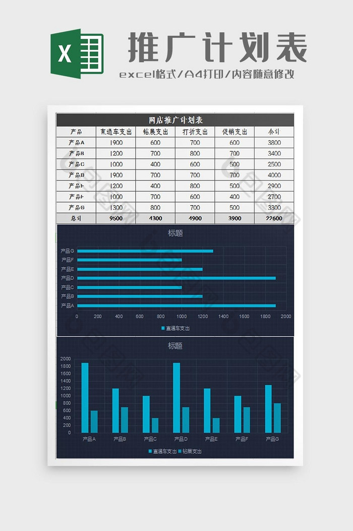 自动生成网店推广计划表Excel模板