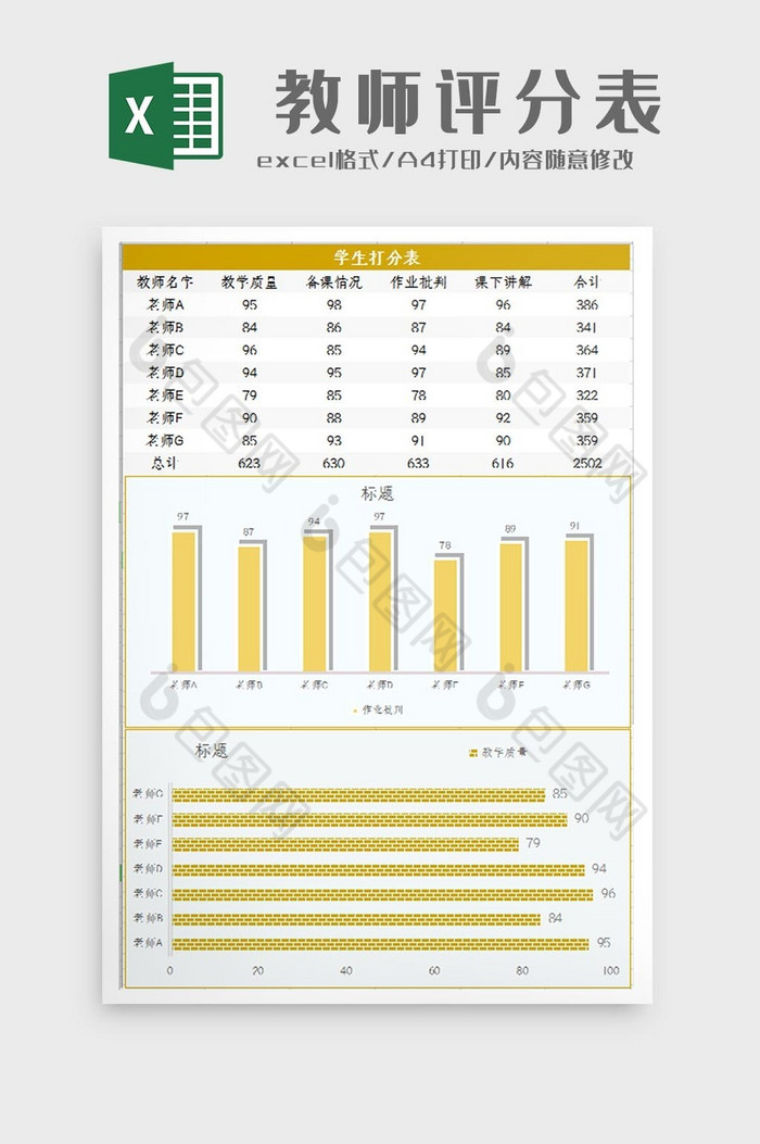 自动生成教师评分表Excel模板