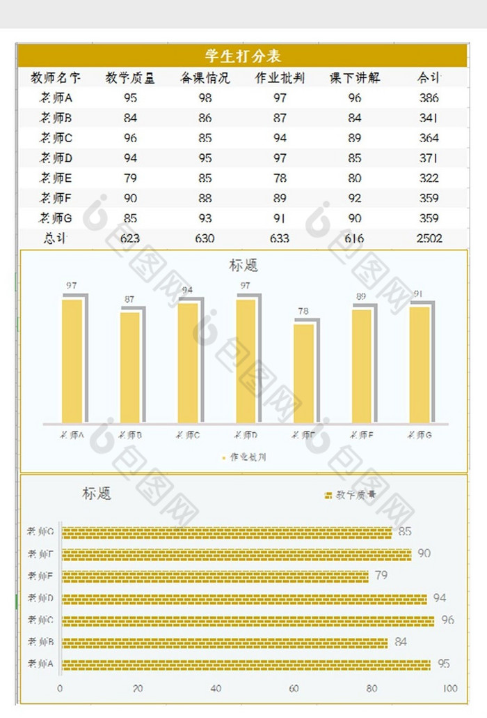 自动生成教师评分表Excel模板