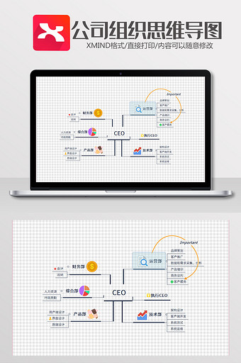 公司组织思维导图Word模板图片