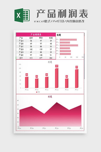 产品销售利润表Excel模板图片